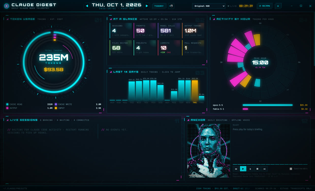 Original HUD theme