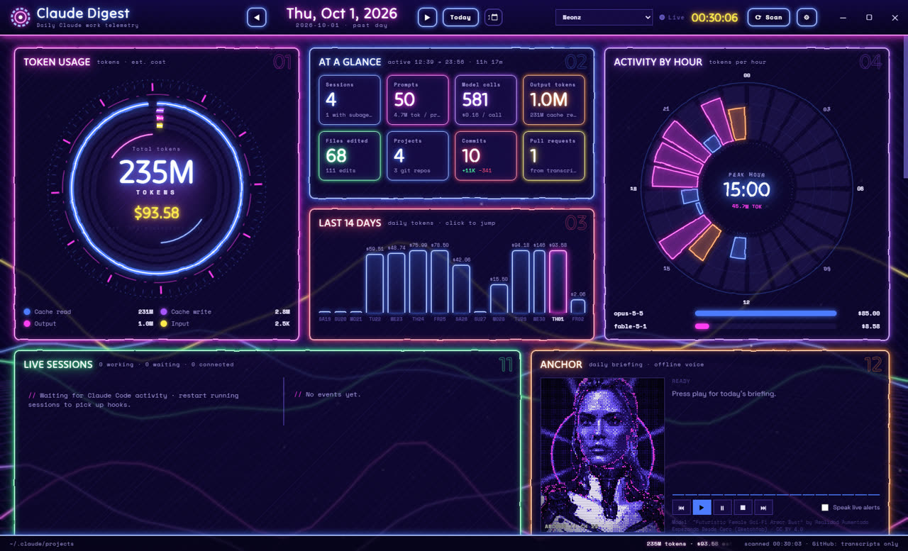 Neonz theme